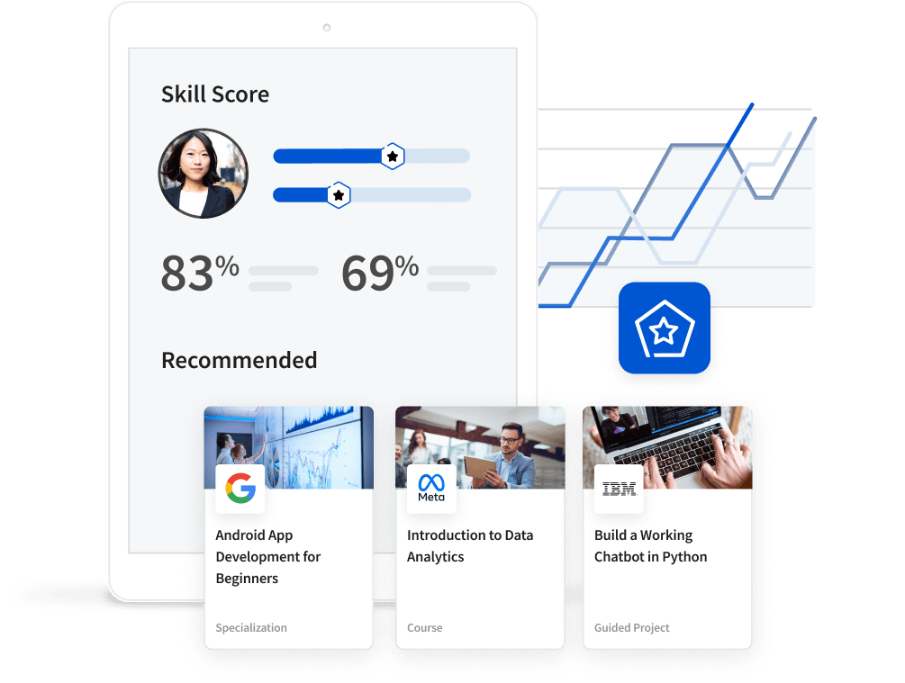 Bootstrap Themes